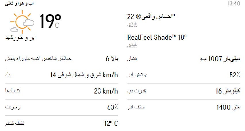 اب و هوای فوشه